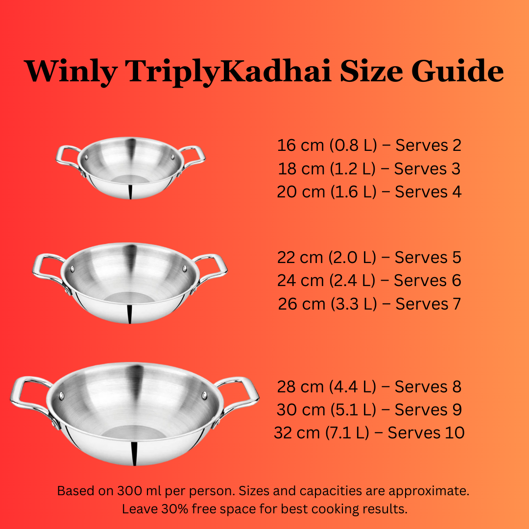 Winly Triply Kadhai With Stainless Steel Lid