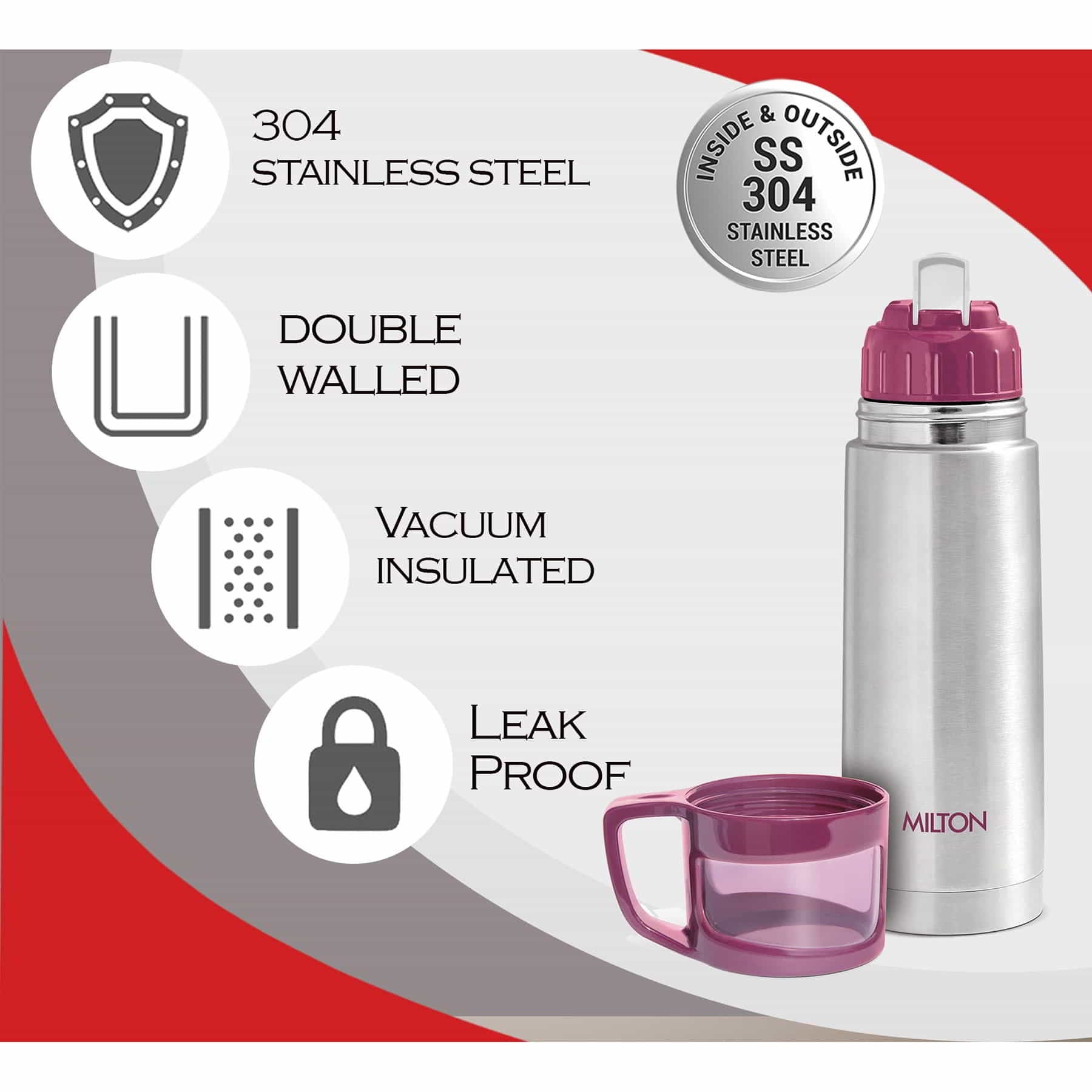 Milton Glassy Thermosteel Flask | Hot & Cold Bottle