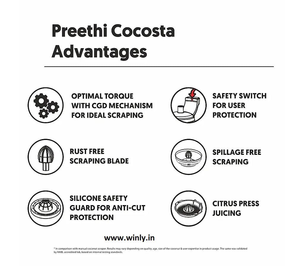 Preethi Cocosta - Coconut Scraper & Citrus Juicer