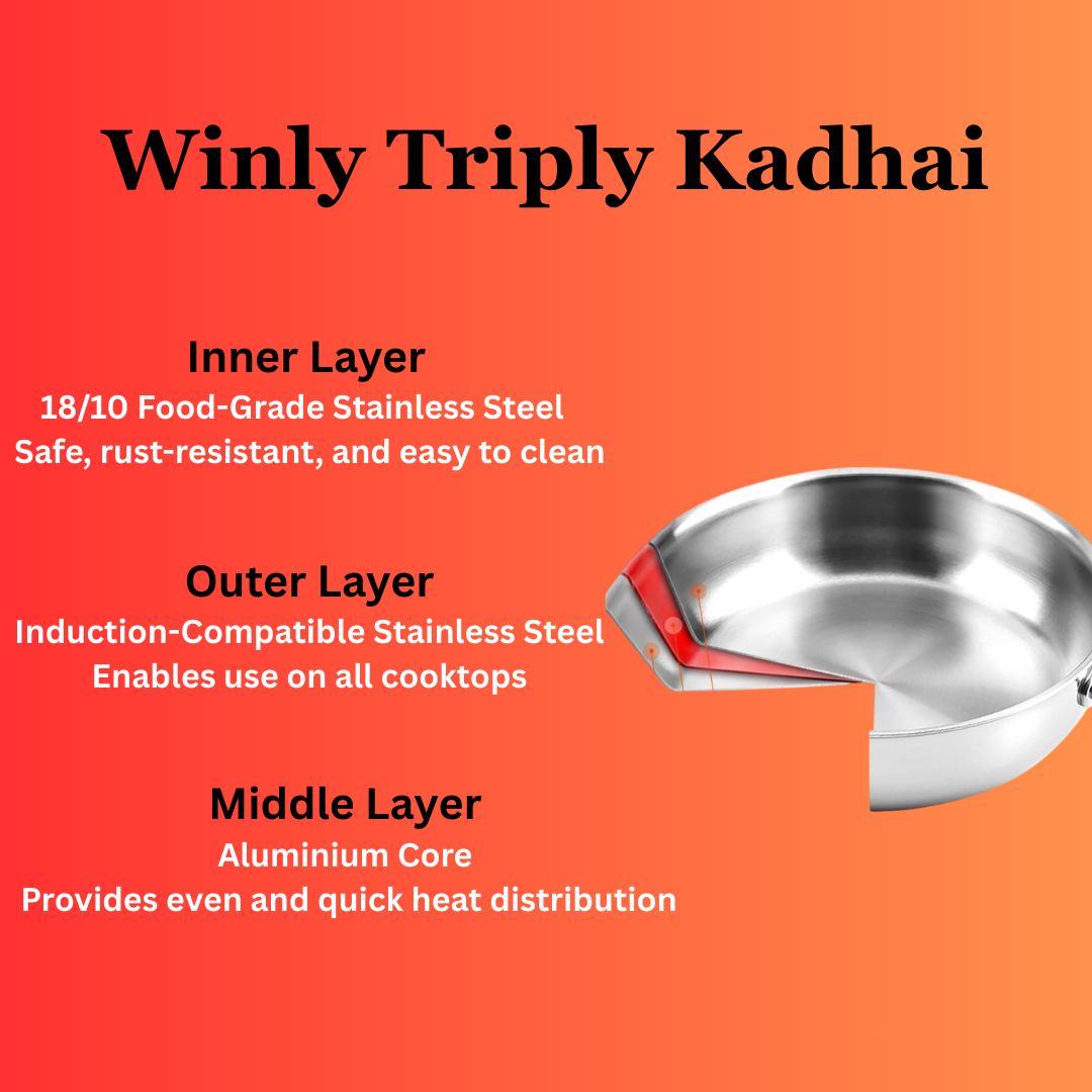 Winly Triply Kadhai With Stainless Steel Lid