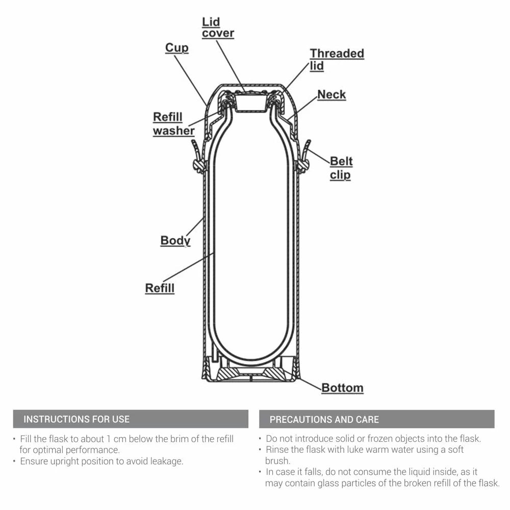 MILTON EIFFEL 1000ML