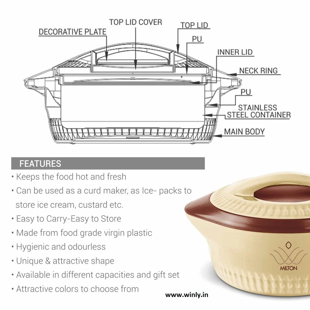 Royal Insulated Casserole (Milton) 2000