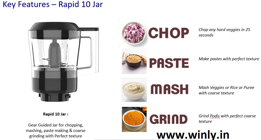 Preethi Peppy Pro 750w Heavy Duty Mixer Grinder MG247