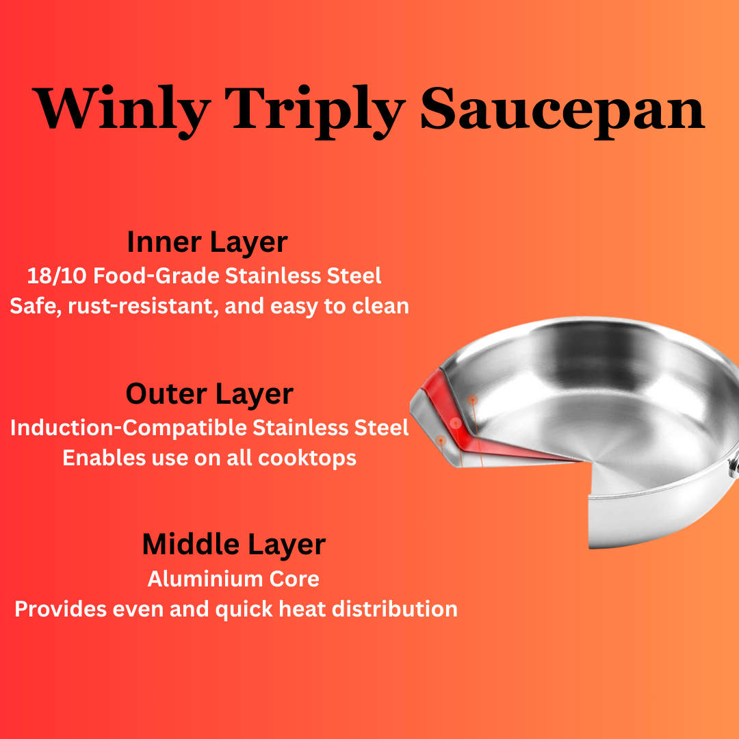 Winly Triply Sauce Pan