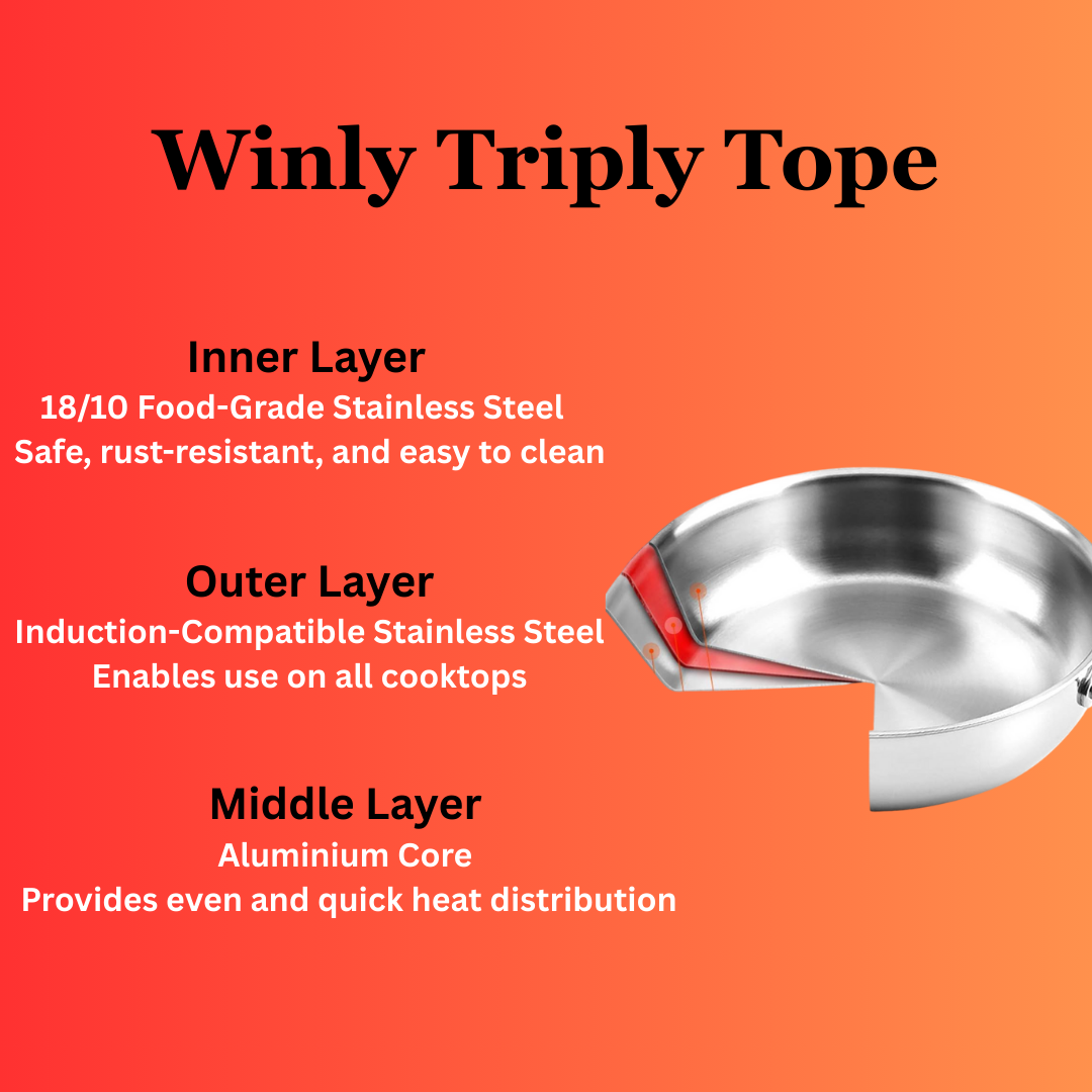 Winly Triply Tope