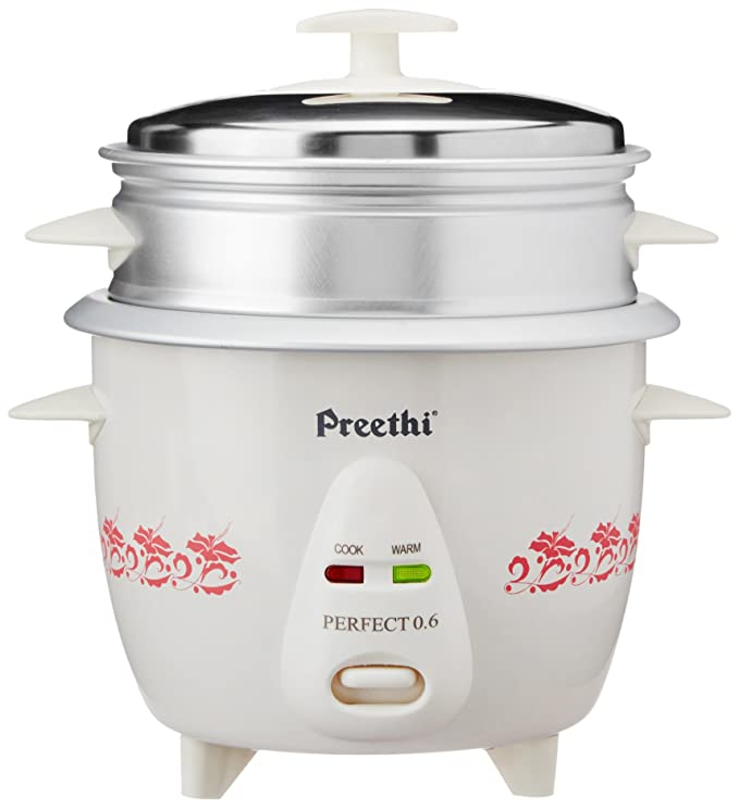 PERFECT 0.6 (RC308) PREETHI