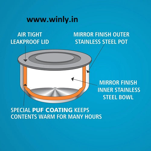 NanoNine Tiffiny Prime Plus Chapati Combo (340ml x 2 with Chapati Box, 475 ml x 1) Double Wall Insulated Stainless Steel Lunch Box, and Insulated Bag, Navy Blue