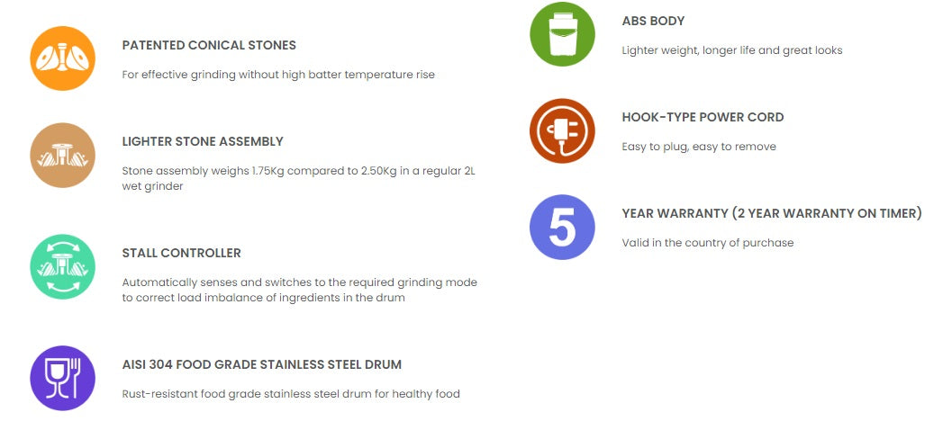 Ultra FastGrind 2L Wet Grinder