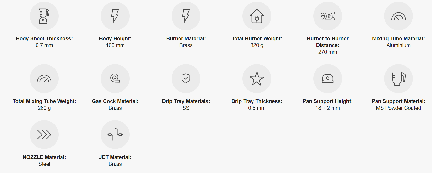 Sparkle Power Duo 3B PREETHI