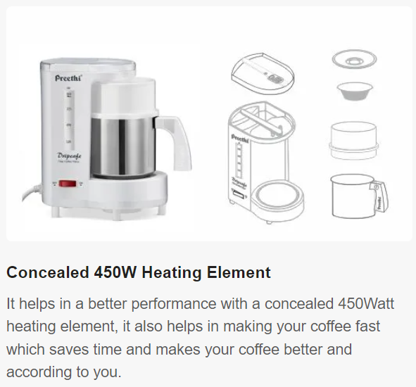 Preethi Drip Café Coffee Maker (White) CM 208