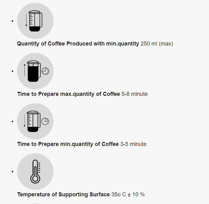 Preethi Drip Café Coffee Maker (White) CM 208