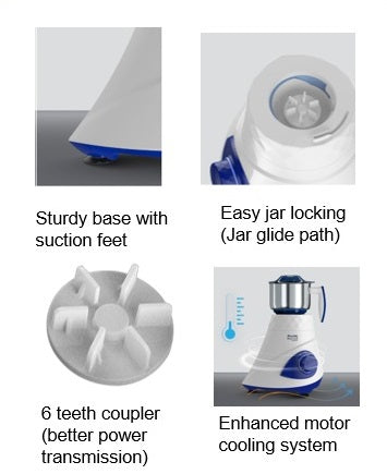 Preethi Blue Leaf Platinum Mixer Grinder – 750W, Jars