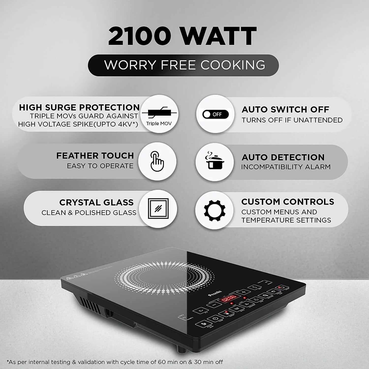 Preethi Indicook IC125 2100W Induction Cooktop – Black