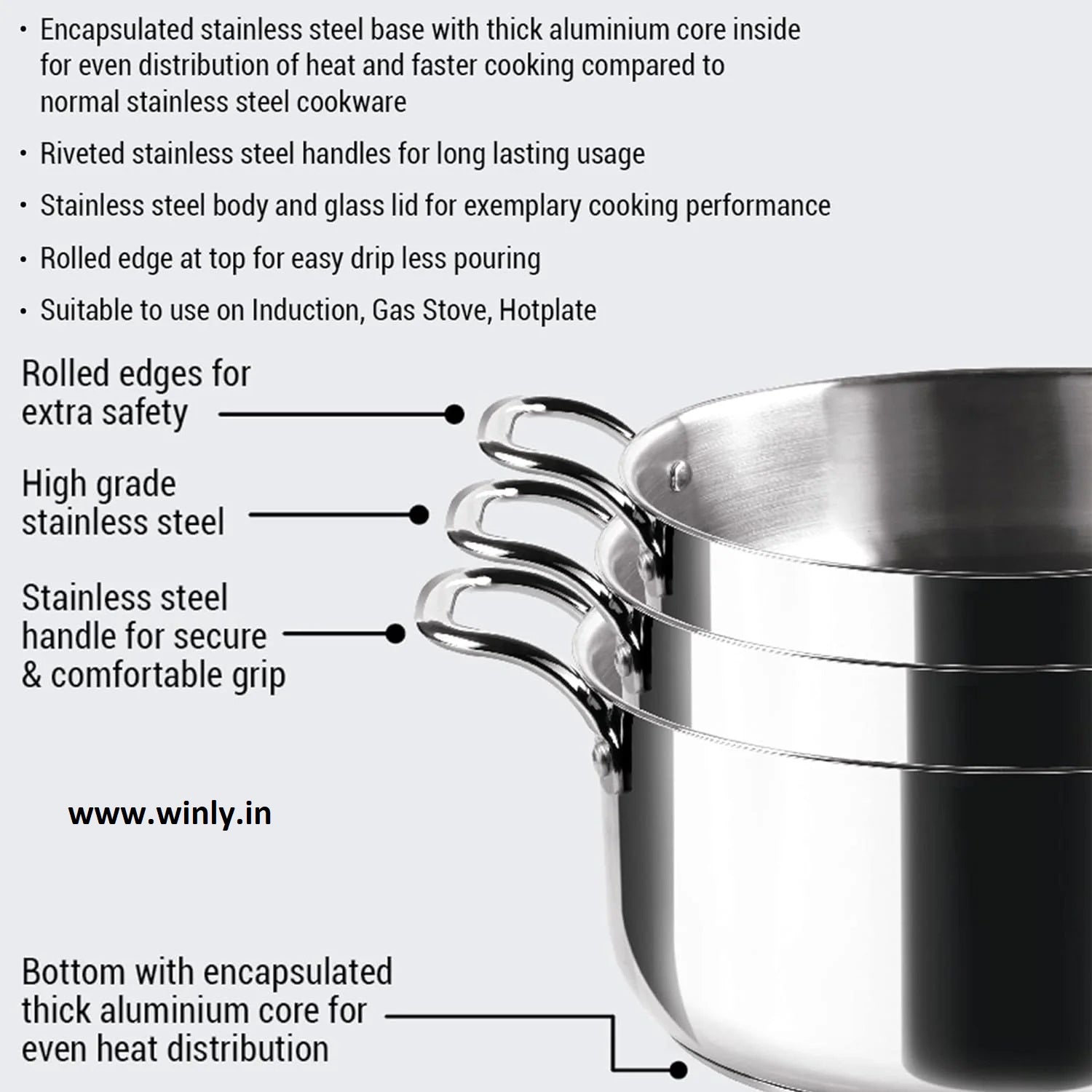 Milton Pro Cook Stainless Steel Casserole With Lid Sandwich Bottom